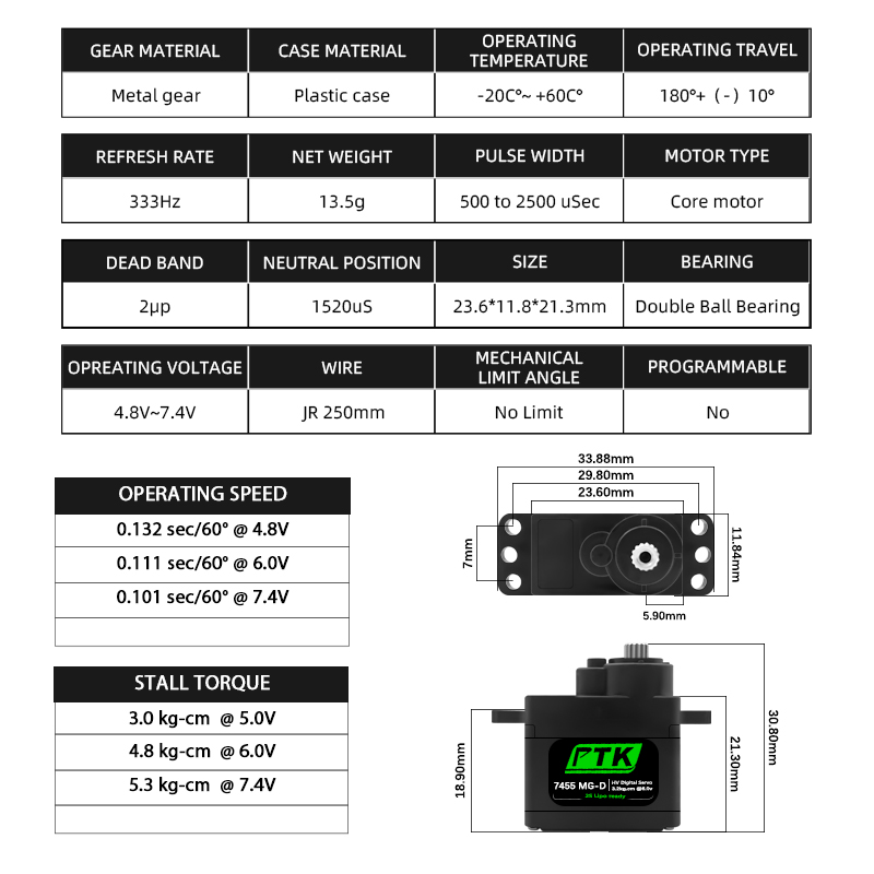 PTK 7455MG-D servo 12g Digital - Rc Hobby Grade recension och pris