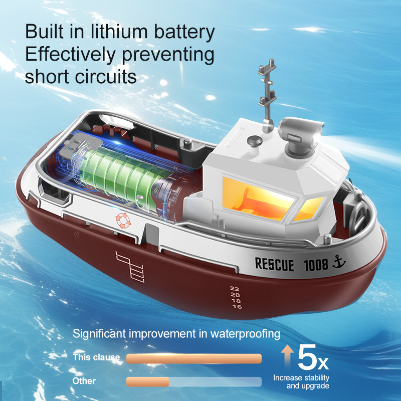 2.4G Children's RC Mini Remote - Rc Hobby Grade Boat recension och pris