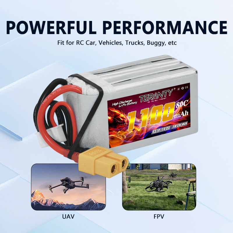 TERANTY 4S 1100mAh 80C/160C Li - Lipo Battery 4S recension och pris