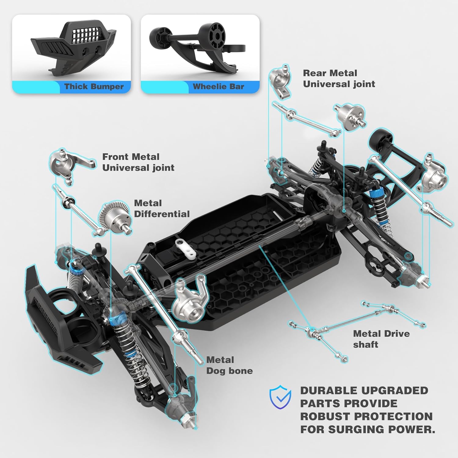 Brushless 1:10 RC Monster Truc - Rc Hobby Grade Monster Truck recension och pris