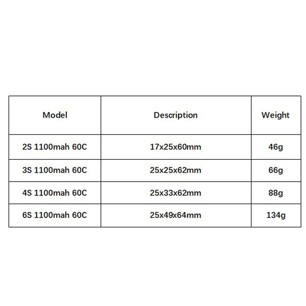 GNB 1100mAh 2S 3S 4S 6S 60C/12 - Lipo Battery 4S recension och pris