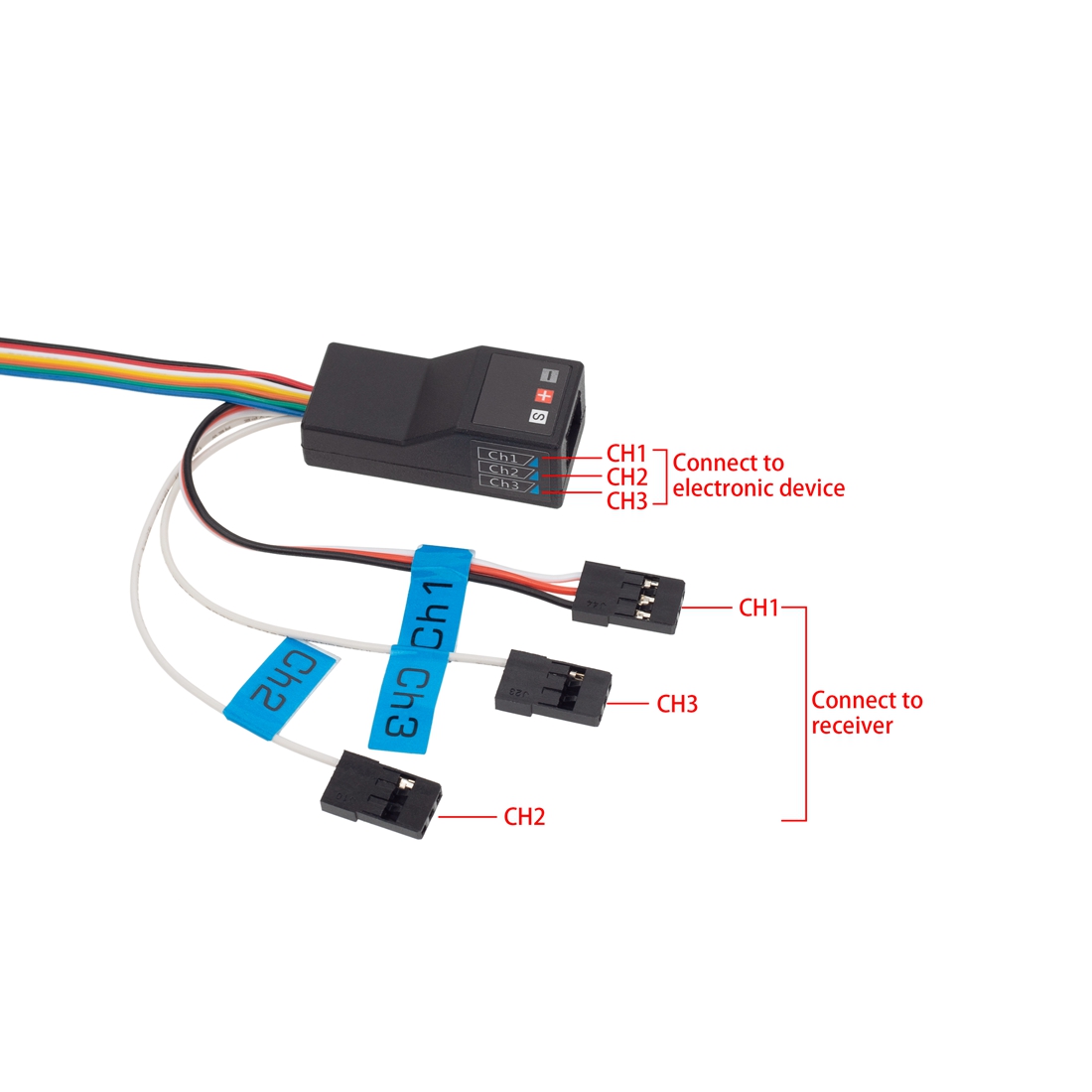 LED Light System Front & Rear  - Rc Hobby Wire recension och pris