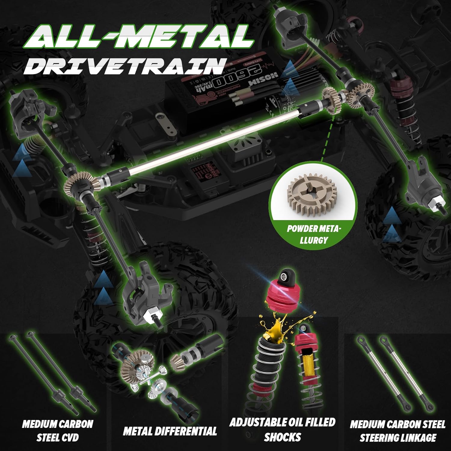 Adult Brushless RC Car, 1/10 S - Rc Hobby Grade Monster Truck recension och pris