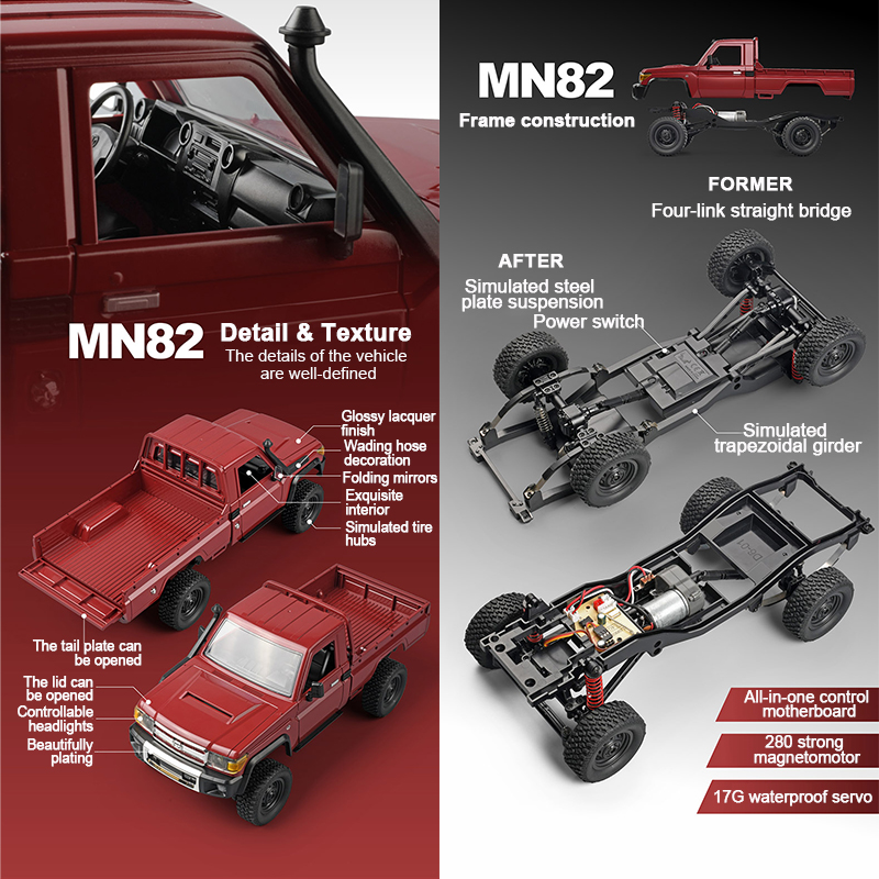ZWN MN82 1:12 Retro Rc Car Wit - Rc Hobby Tech Bali recension och pris
