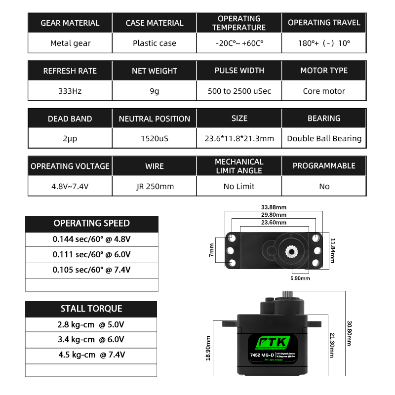 PTK 7452 MG-D 9g Digital Servo - Rc Hobby Grade recension och pris