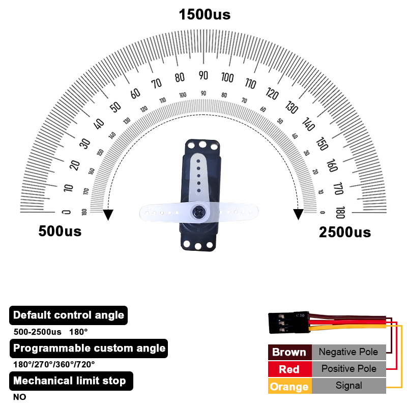PTK 7452 MG-D 9g Digital Servo - Rc Hobby Grade recension och pris